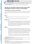 Cover page: Histology, Size, and Number of Advanced Polyps are&nbsp;Associated With Guideline-Discordant Surveillance Recommendations.