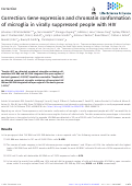 Cover page of Correction: Gene expression and chromatin conformation of microglia in virally suppressed people with HIV.