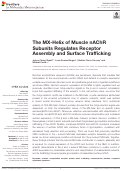Cover page: The MX-Helix of Muscle nAChR Subunits Regulates Receptor Assembly and Surface Trafficking.