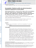 Cover page: Dysregulation of lipidomic profile and antiviral immunity in response to hyaluronan in patients with severe asthma