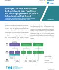 Cover page of Hydrogen Can Have a Much Lower Carbon Intensity than Fossil Fuels But This Largely Depends on How It Is Produced and Distributed