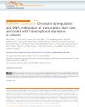 Cover page: Publisher Correction: Chromatin dysregulation and DNA methylation at transcription start sites associated with transcriptional repression in cancers.