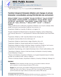 Cover page: Tenofovir disoproxil fumarate initiation and changes in urinary biomarker concentrations among HIV-infected men and women