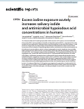 Cover page: Excess iodine exposure acutely increases salivary iodide and antimicrobial hypoiodous acid concentrations in humans.
