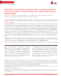 Cover page: Magnitude of the Difference Between Clinic and Ambulatory Blood Pressures and Risk of Adverse Outcomes in Patients With Chronic Kidney Disease