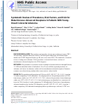 Cover page: Systematic Review of Prevalence, Risk Factors, and Risk for Metachronous Advanced Neoplasia in Patients With Young-Onset Colorectal Adenoma