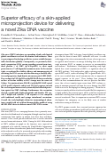 Cover page: Superior efficacy of a skin-applied microprojection device for delivering a novel Zika DNA vaccine.