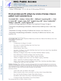 Cover page: Blood Prostate-specific Antigen by Volume of Benign, Gleason Pattern 3 and 4 Prostate Tissue.