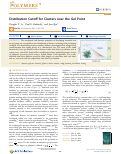 Cover page: Distribution Cutoff for Clusters near the Gel Point