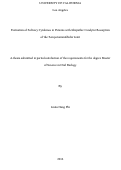 Cover page: Evaluation of Salivary Cytokines in Patients with Idiopathic Condylar Resorption of the Temporomandibular Joint