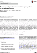 Cover page: Landscape configuration drives persistent spatial patterns of occupant distributions