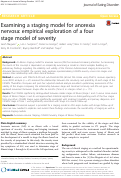 Cover page: Examining a staging model for anorexia nervosa: empirical exploration of a four stage model of severity.