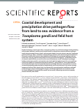 Cover page: Coastal development and precipitation drive pathogen flow from land to sea: evidence from a Toxoplasma gondii and felid host system