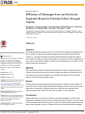 Cover page: Diffusion of Messages from an Electronic Cigarette Brand to Potential Users through Twitter