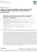 Cover page: Nicotine Synergizes with High-Fat Diet to Induce an Anti-Inflammatory Microenvironment to Promote Breast Tumor Growth