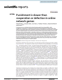 Cover page: Punishment is slower than cooperation or defection in online network games.