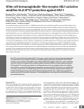 Cover page: Killer cell immunoglobulin-like receptor 3DL1 variation modifies HLA-B*57 protection against HIV-1