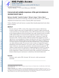 Cover page: Conserved and variable responses of the gut microbiome to resistant starch type 2