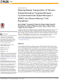 Cover page: Sleeping Beauty Transposition of Chimeric Antigen Receptors Targeting Receptor Tyrosine Kinase-Like Orphan Receptor-1 (ROR1) into Diverse Memory T-Cell Populations