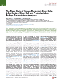 Cover page: The Naive State of Human Pluripotent Stem Cells: A Synthesis of Stem Cell and Preimplantation Embryo Transcriptome Analyses