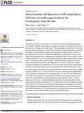 Cover page: Mononuclear cell dynamics in M. tuberculosis infection provide opportunities for therapeutic intervention