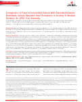 Cover page: Comparison of Fatal or Irreversible Events With Extended-Duration Betrixaban Versus Standard Dose Enoxaparin in Acutely Ill Medical Patients: An APEX Trial Substudy.