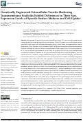 Cover page: Genetically Engineered Extracellular Vesicles Harboring Transmembrane Scaffolds Exhibit Differences in Their Size, Expression Levels of Specific Surface Markers and Cell-Uptake