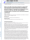 Cover page: Efficacy and safety of long-acting cabotegravir compared with daily oral tenofovir disoproxil fumarate plus emtricitabine to prevent HIV infection in cisgender men and transgender women who have sex with men 1 year after study unblinding: a secondary analysis of the phase 2b and 3 HPTN 083 randomised controlled trial