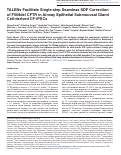 Cover page: TALENs Facilitate Single-step Seamless SDF Correction of F508del CFTR in Airway Epithelial Submucosal Gland Cell-derived CF-iPSCs