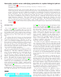 Cover page: Generative models versus underlying symmetries to explain biological pattern
