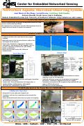 Cover page: MAS 5: NAMOS: Networked Aquatic Microbial Observing System