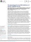 Cover page: Structural basis for AcrVA4 inhibition of specific CRISPR-Cas12a.