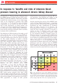 Cover page: In response to 'benefits and risks of intensive blood-pressure lowering in advanced chronic kidney disease'.