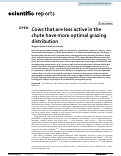 Cover page: Cows that are less active in the chute have more optimal grazing distribution.