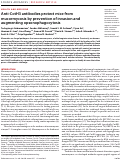 Cover page: Anti-CotH3 antibodies protect mice from mucormycosis by prevention of invasion and augmenting opsonophagocytosis