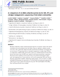 Cover page: A comparison of six DNA extraction protocols for 16S, ITS and shotgun metagenomic sequencing of microbial communities