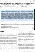 Cover page: Substrate-Specific Gene Expression in Batrachochytrium dendrobatidis, the Chytrid Pathogen of Amphibians