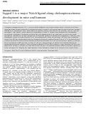 Cover page: Jagged 1 is a major Notch ligand along cholangiocarcinoma development in mice and humans