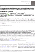 Cover page: Phenotype-specific differences in polygenicity and effect size distribution across functional annotation categories revealed by AI-MiXeR.