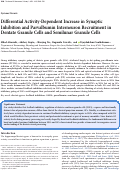 Cover page: Differential Activity-Dependent Increase in Synaptic Inhibition and Parvalbumin Interneuron Recruitment in Dentate Granule Cells and Semilunar Granule Cells.