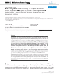 Cover page: Potential pitfalls in the accuracy of analysis of natural sense-antisense RNA pairs by reverse transcription-PCR