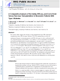 Cover page: A Comparative Analysis of the Safety, Efficacy, and Cost of Islet Versus Pancreas Transplantation in Nonuremic Patients With Type 1 Diabetes