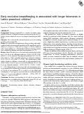 Cover page: Early exclusive breastfeeding is associated with longer telomeres in Latino preschool children.