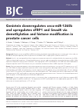 Cover page: Genistein downregulates onco-miR-1260b and upregulates sFRP1 and Smad4 via demethylation and histone modification in prostate cancer cells.