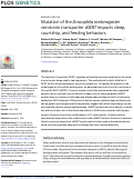 Cover page: Mutation of the Drosophila melanogaster serotonin transporter dSERT impacts sleep, courtship, and feeding behaviors