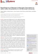 Cover page: Rapid Response of Nitrogen Cycling Gene Transcription to Labile Carbon Amendments in a Soil Microbial Community.