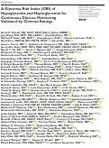 Cover page: A Glycemia Risk Index (GRI) of Hypoglycemia and Hyperglycemia for Continuous Glucose Monitoring Validated by Clinician Ratings