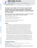 Cover page: Typologies and Correlates of Police Violence Against Female Sex Workers Who Inject Drugs at the México–United States Border: Limits of De Jure Decriminalization in Advancing Health and Human Rights