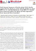 Cover page: Draft Genome Sequences of Bacillus glennii V44-8, Bacillus saganii V47-23a, Bacillus sp. Strain V59.32b, Bacillus sp. Strain MER_TA_151, and Paenibacillus sp. Strain MER_111, Isolated from Cleanrooms Where the Viking and Mars Exploration Rover Spacecraft Were Assembled