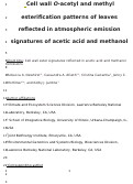 Cover page: Cell wall O-acetyl and methyl esterification patterns of leaves reflected in atmospheric emission signatures of acetic acid and methanol